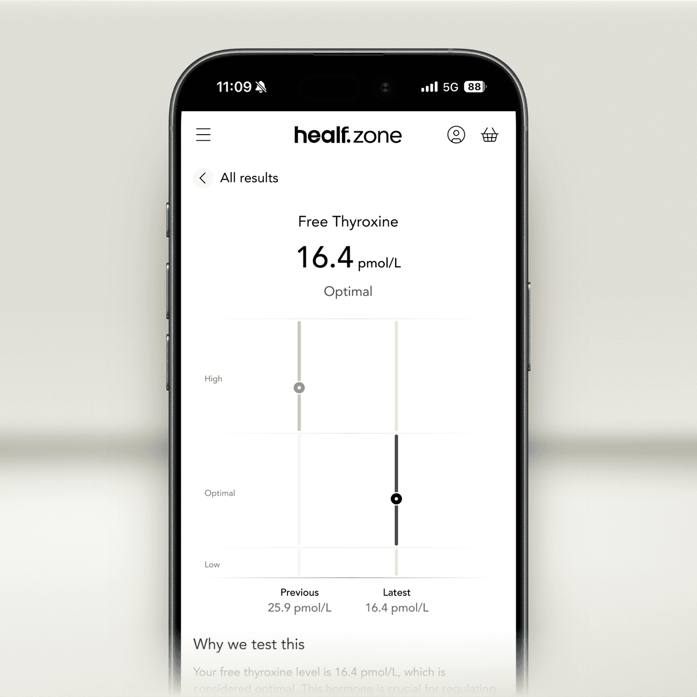 Healf Zone health dashboard