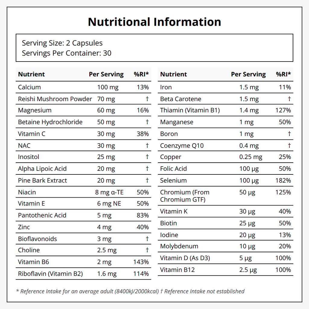 Food-Grown® Daily Multi Nutrient 45+ for Men - Image 2