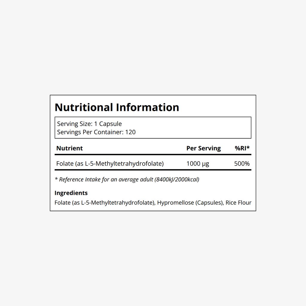 Methylfolate - Image 2