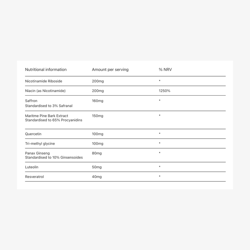 Metabolism Booster - Image 5