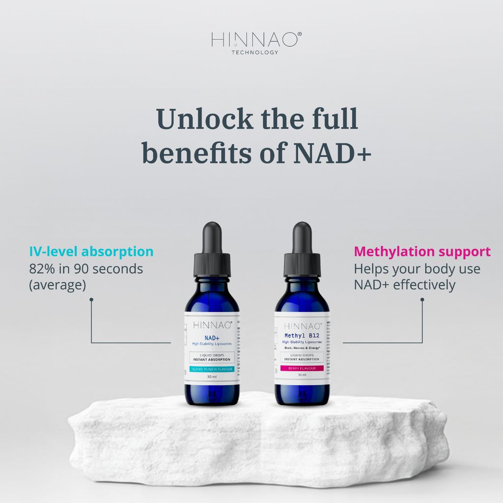Sublingual NAD+ - Image 5
