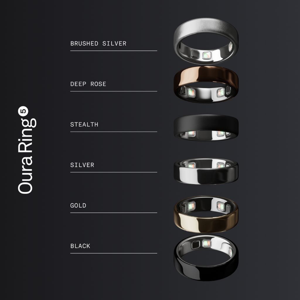 Oura Ring 5 - Black - Image 7