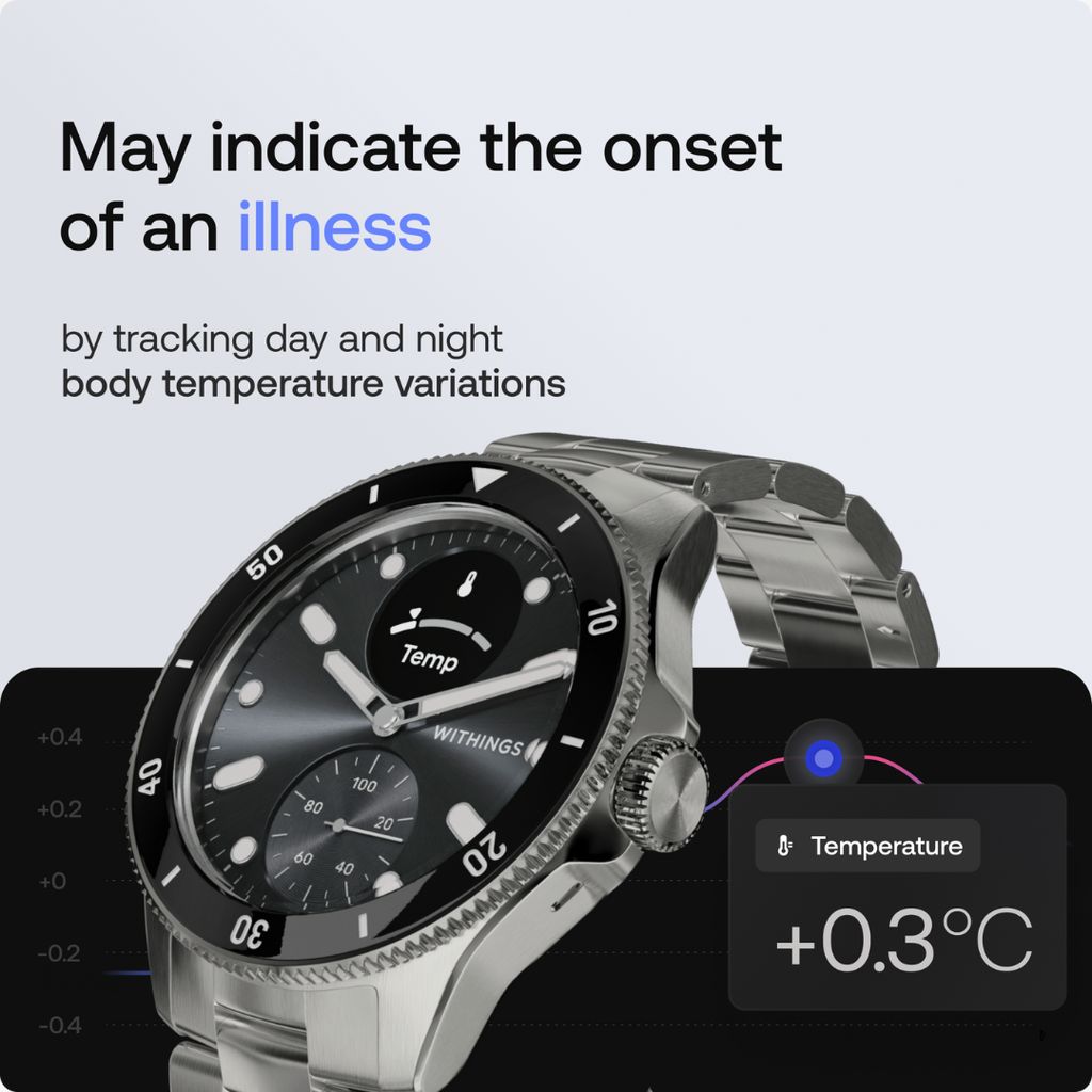 Scanwatch Nova - Black - Image 3