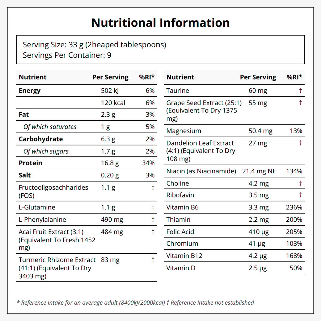 Nourishing Protein - Chocolate - Image 2