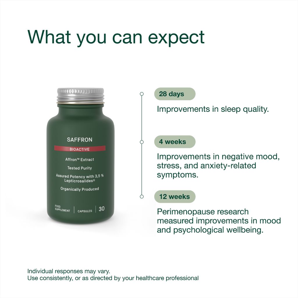 Saffron Bioactive - Image 6