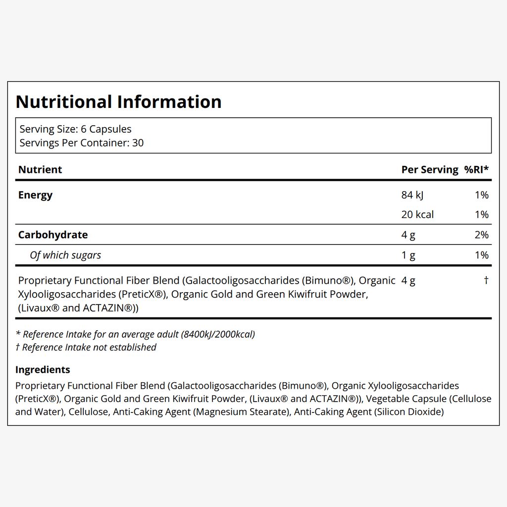 MegaPre Prebiotic Blend
