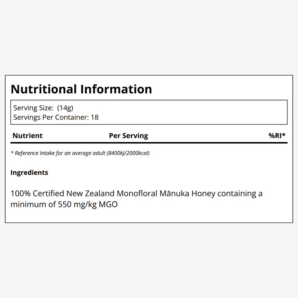 Honestly 550+ MGO Mānuka Honey (Restorative) - Image 2