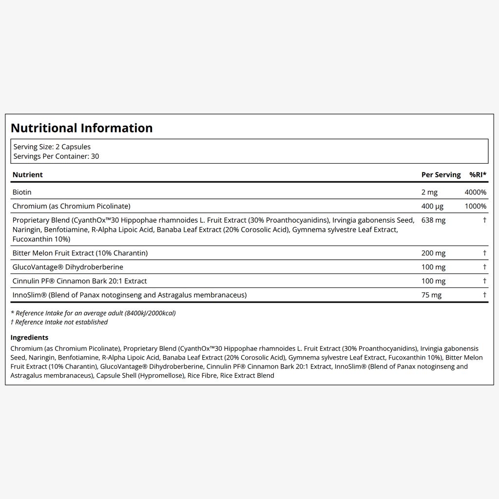 Berberine Breakthrough