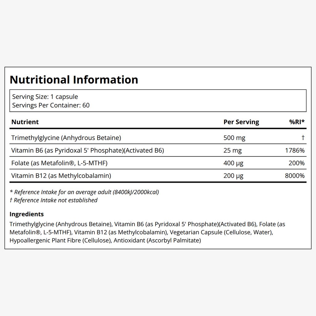 Homocysteine Factors - Image 2