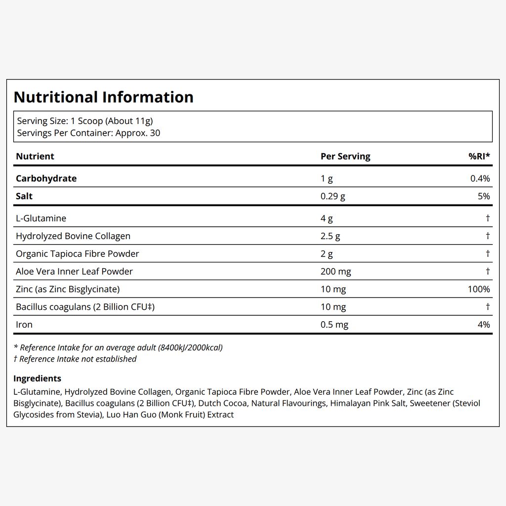 Gut Muscle Formula - Image 2