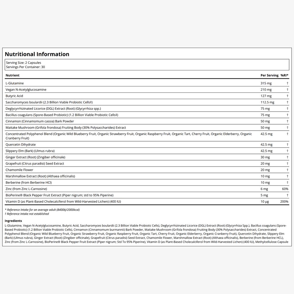 Leaky Gut Formula