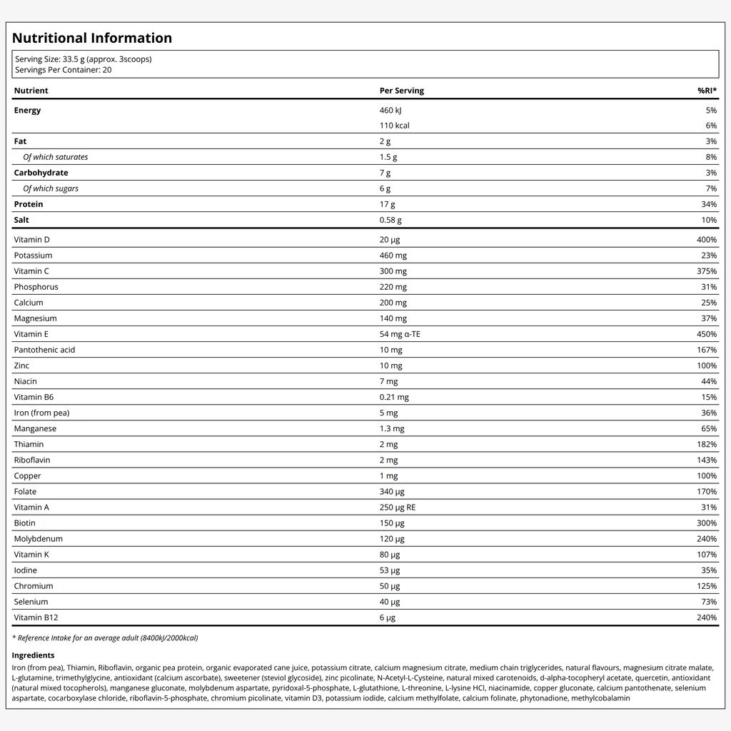 NutriClear® - Image 2