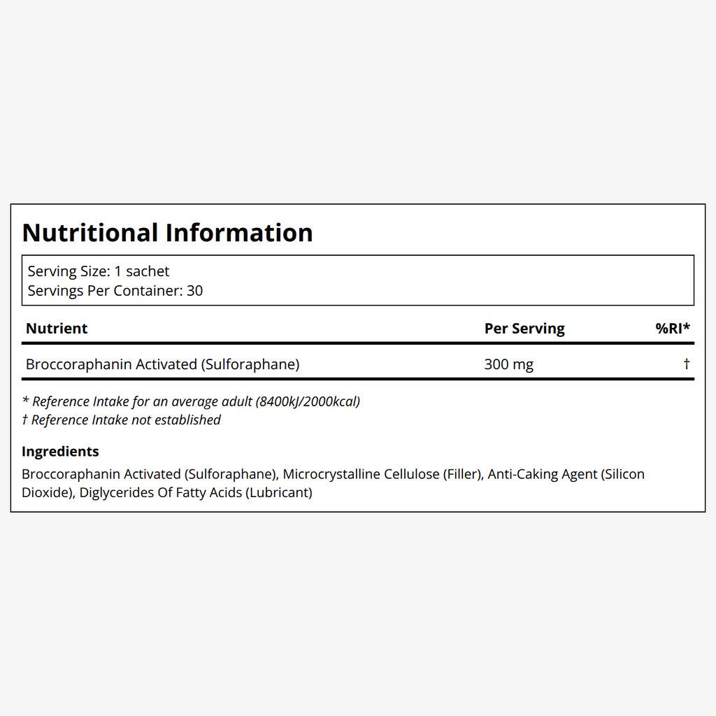 4ENVIRO BOX (30-DAY PACKAGE) - Image 2