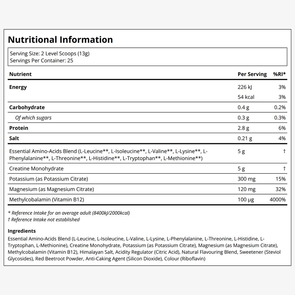 PerformanceShield+ - Image 2