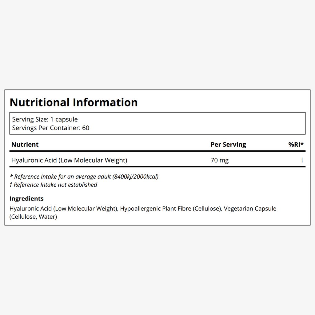 Hyaluronic Acid
