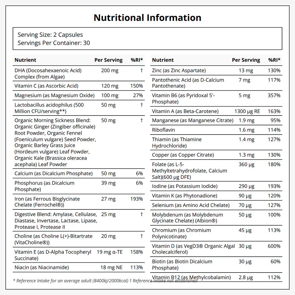 Premium Prenatal - Image 2
