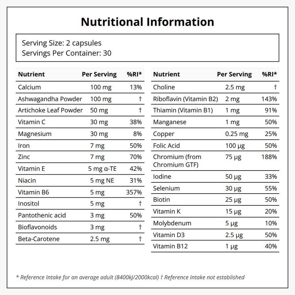 Daily Multi Nutrient for Teen Girls - Image 2