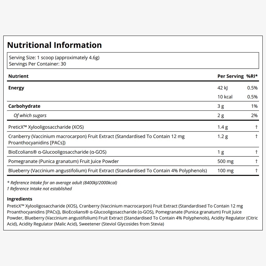 Poly-ProFlora Powder