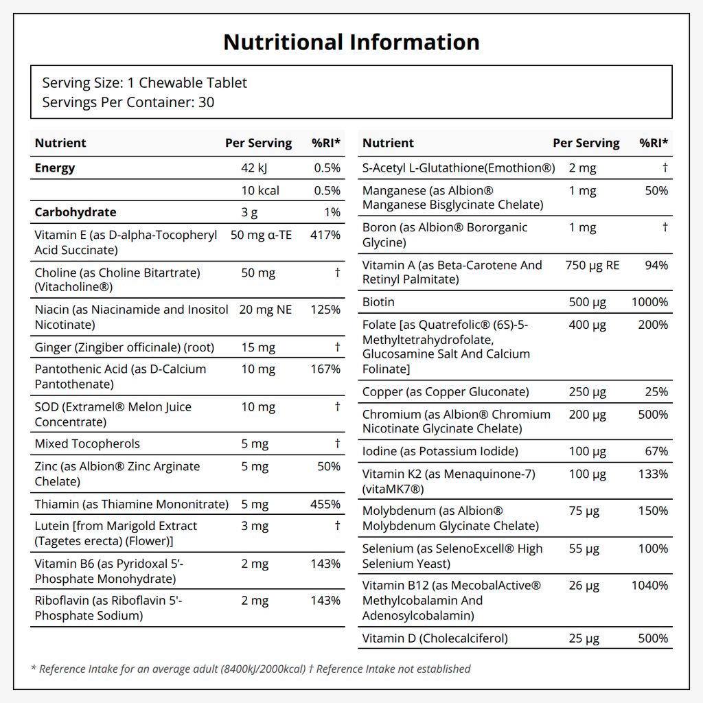 Multivitamin One Chewable - Image 2