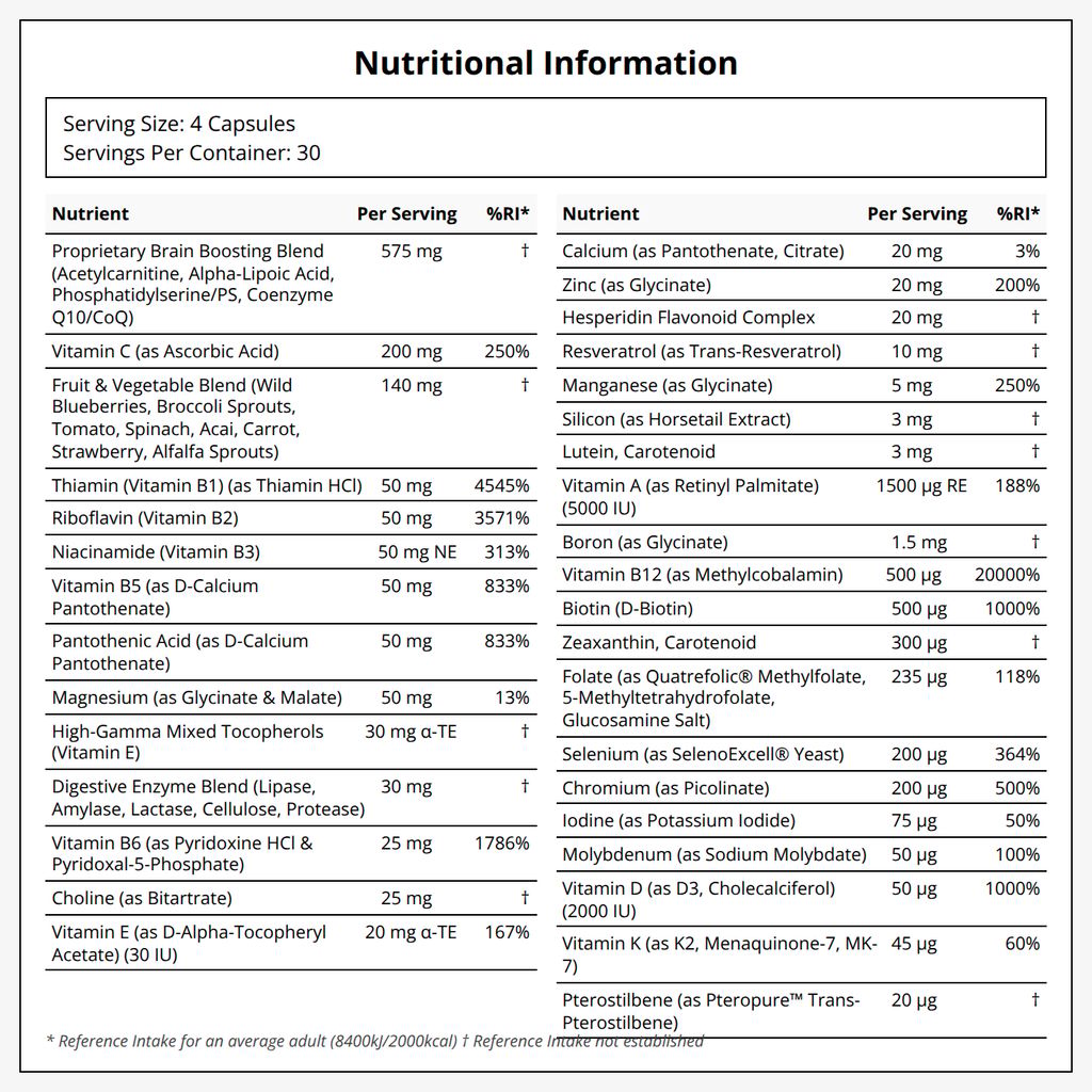 Brain and Body Power Max - Image 2