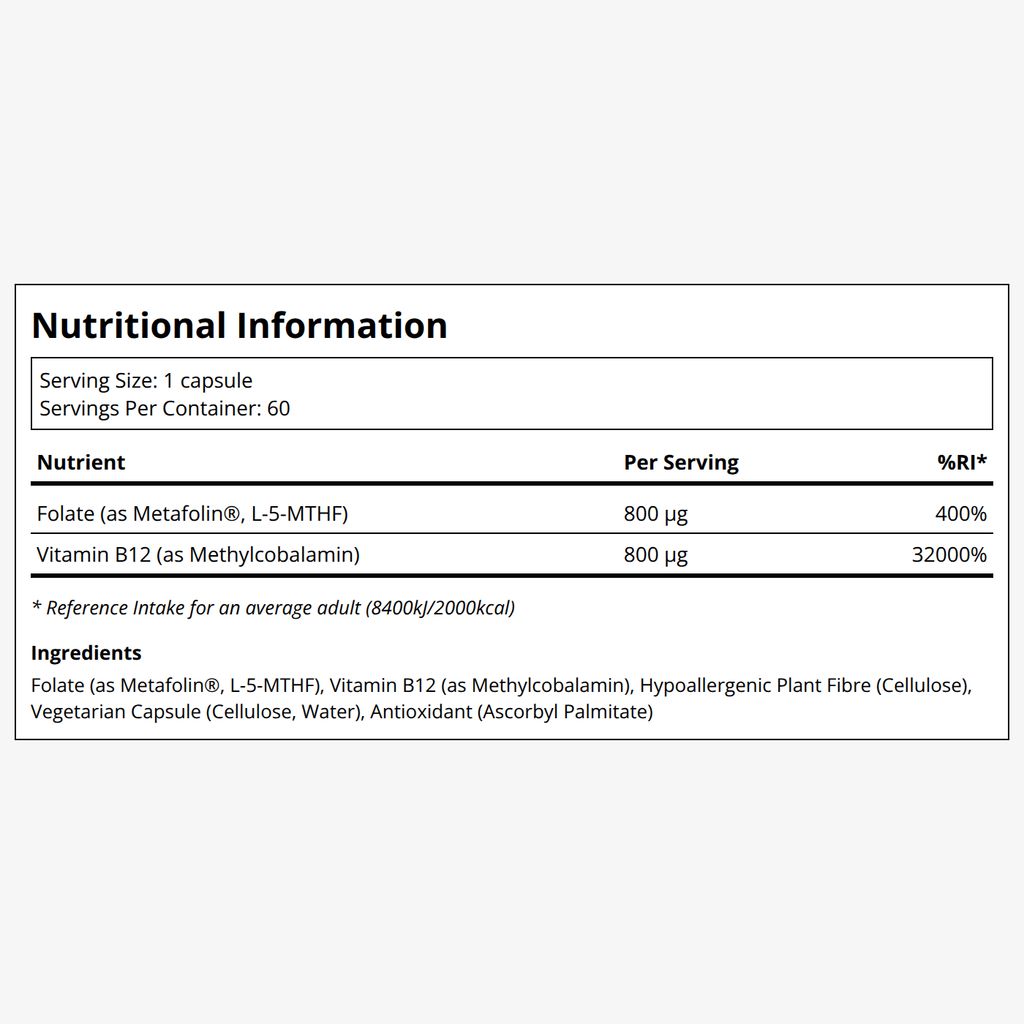 B12 Folate - Image 2