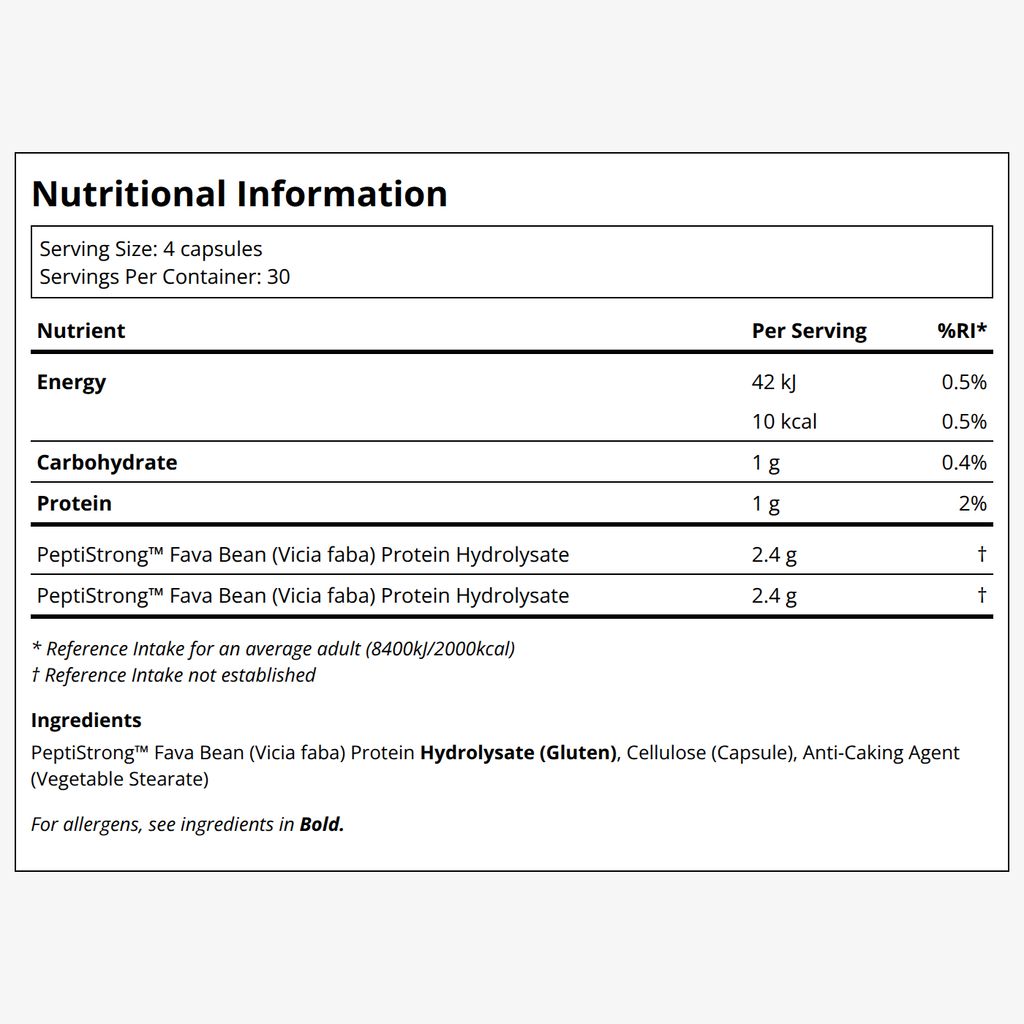 Pro-Formance Peptides™ - Image 2