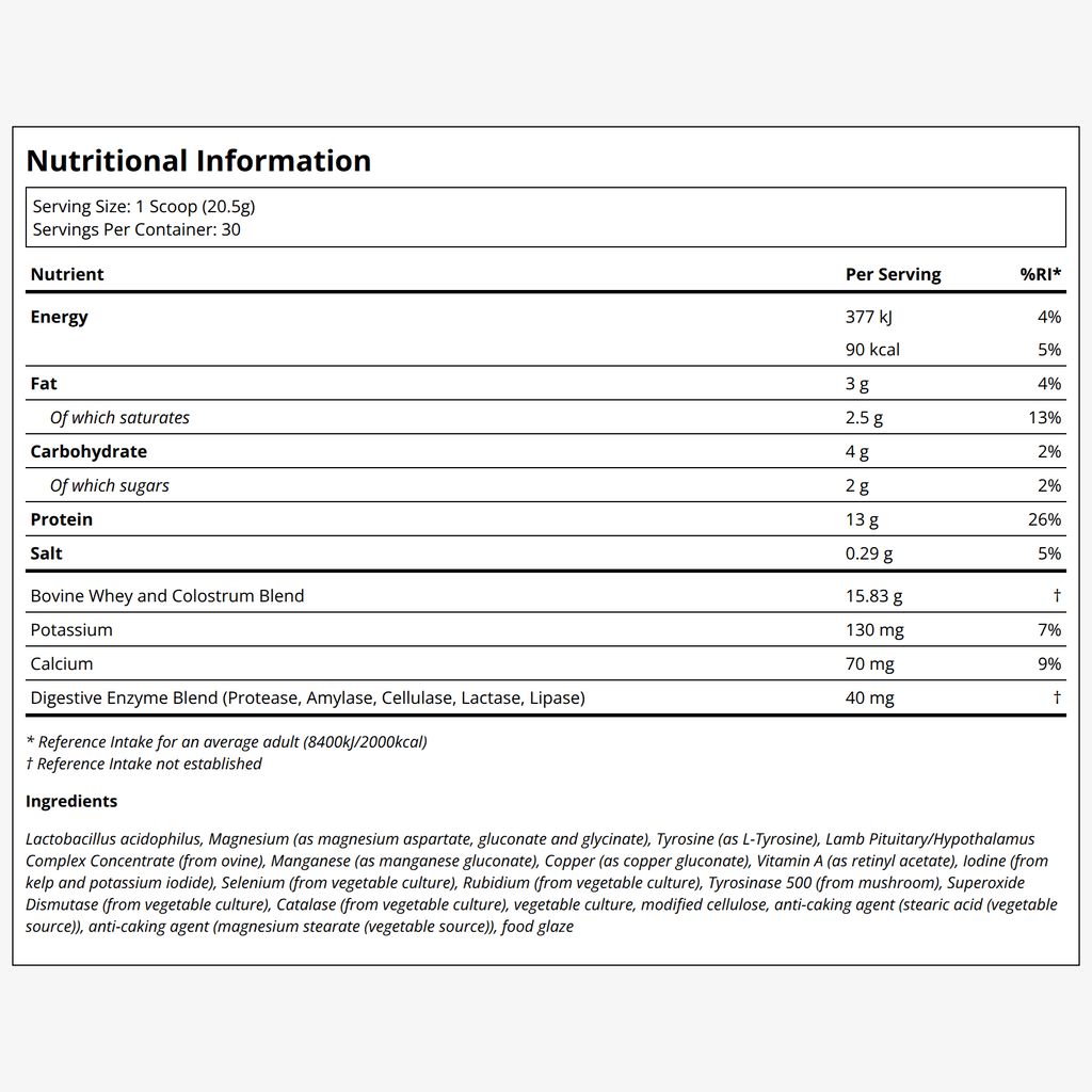 Thyrostim™ - Image 2