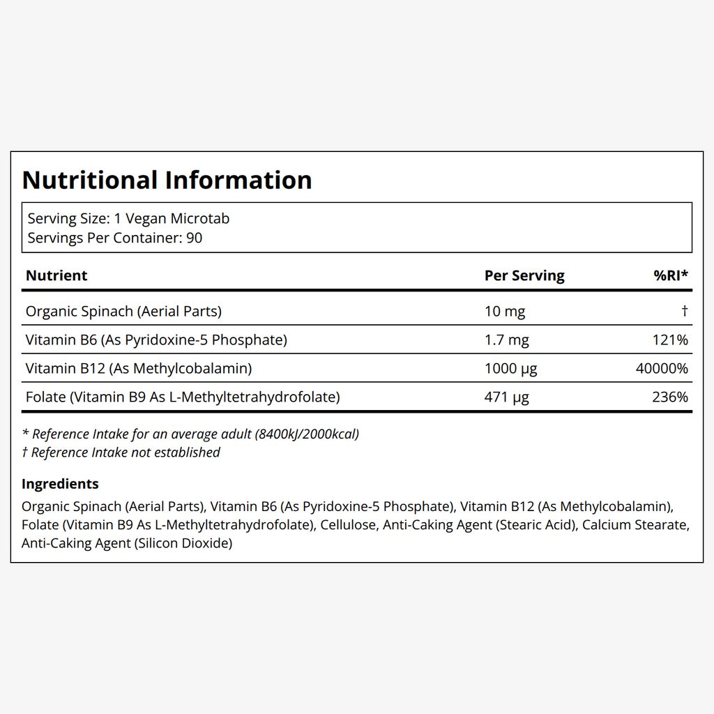 Methyl B12 & Folate + P-5-P - Image 2