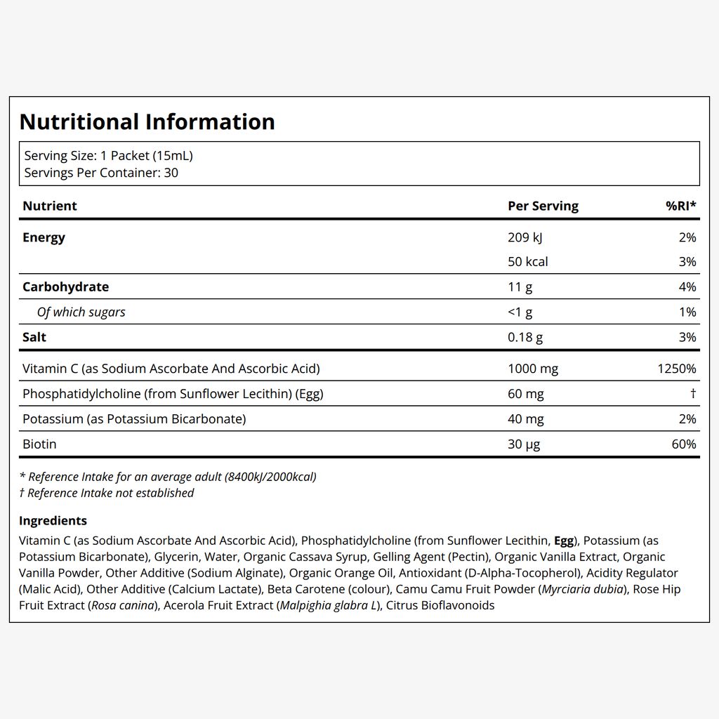 Liposomal Vitamin C