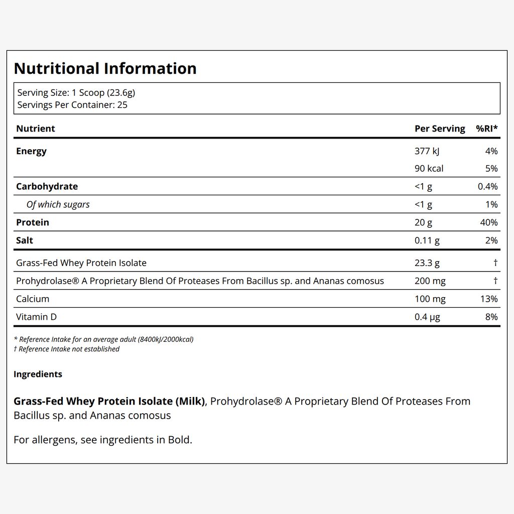 Grass Fed Whey Protein Isolate Powder - Unflavoured