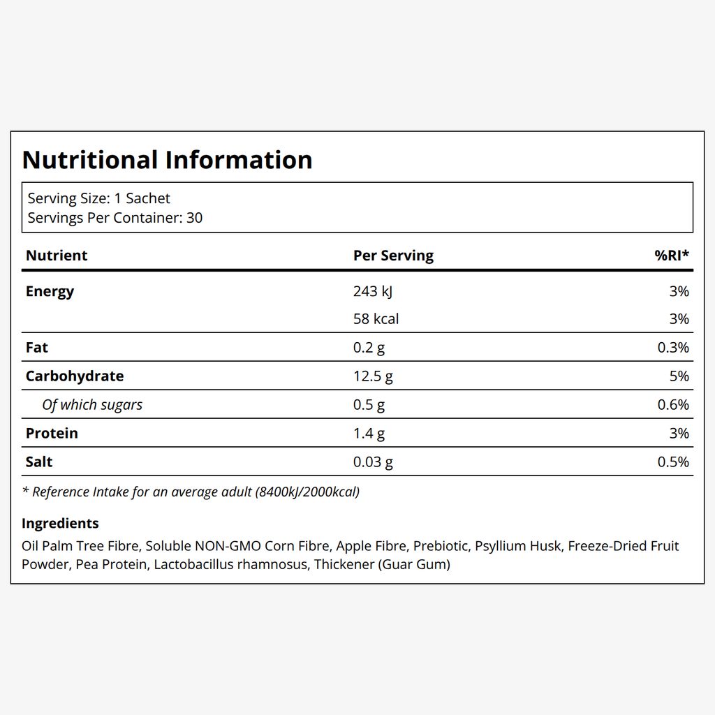 3-Day Detox - Mixed Flavour - Image 2