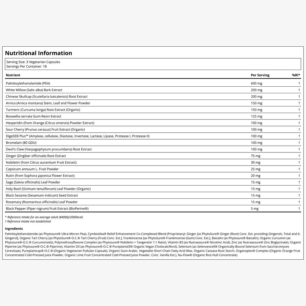 Inflammatory Health - Image 2