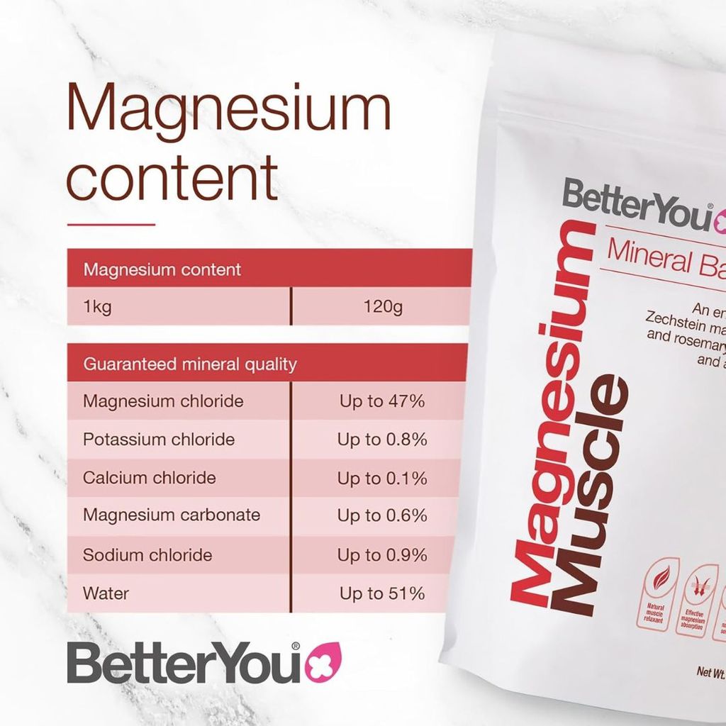 Magnesium Muscle Bath Flakes 1kg