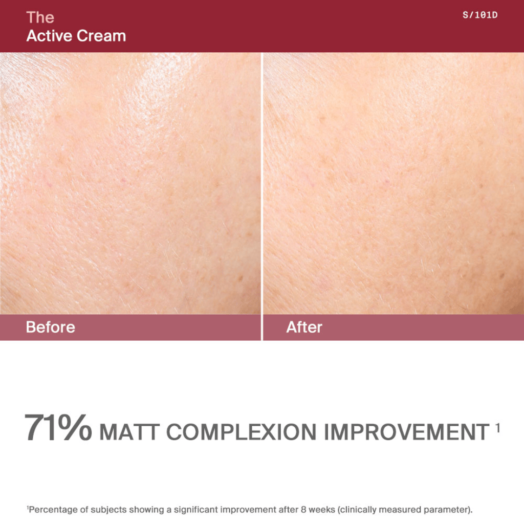 The Active Cream - Image 4