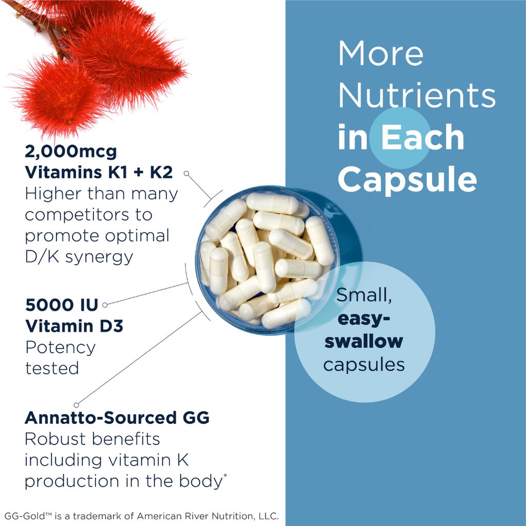 Vitamin D Supreme - Image 5