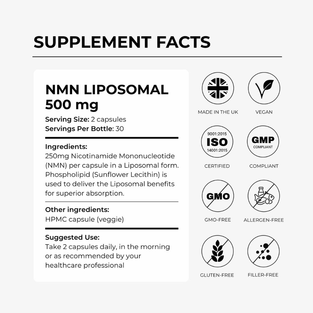 Liposomal NMN 500 - Image 2
