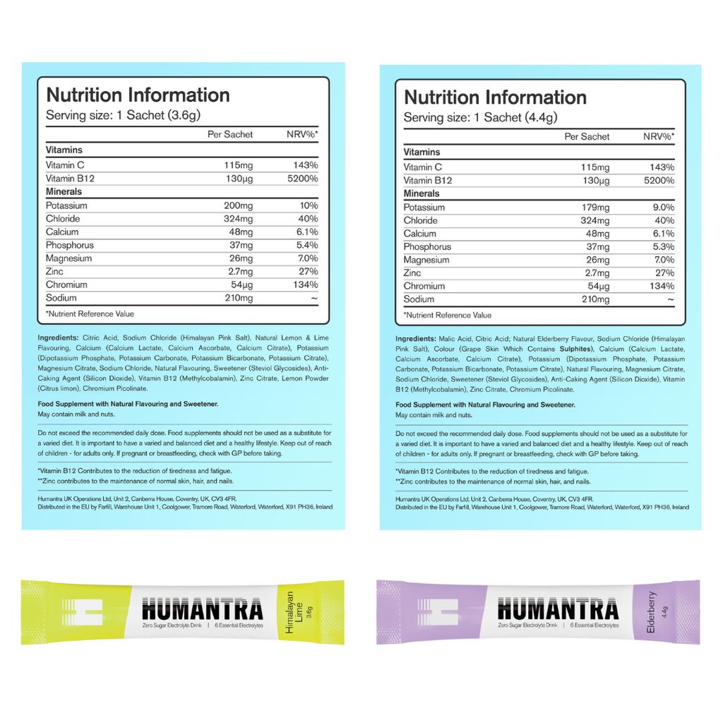 Essentials Electrolyte Bundle - Elderberry + Lime - Image 3