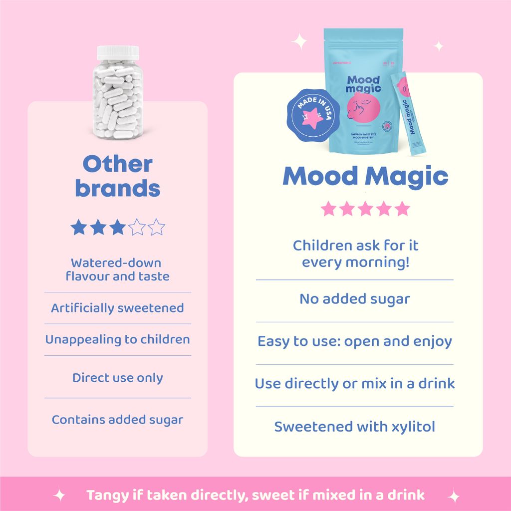 Mood Magic - Image 8