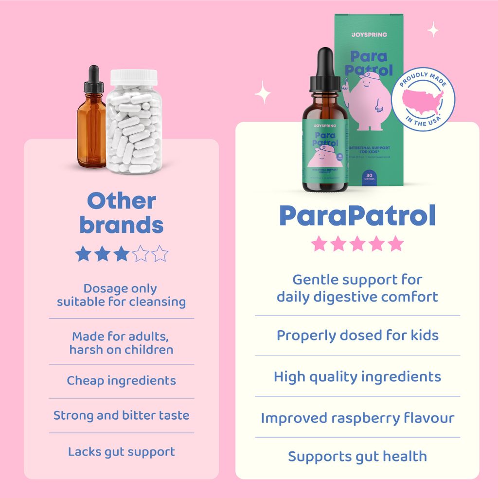 Parapatrol - Image 7