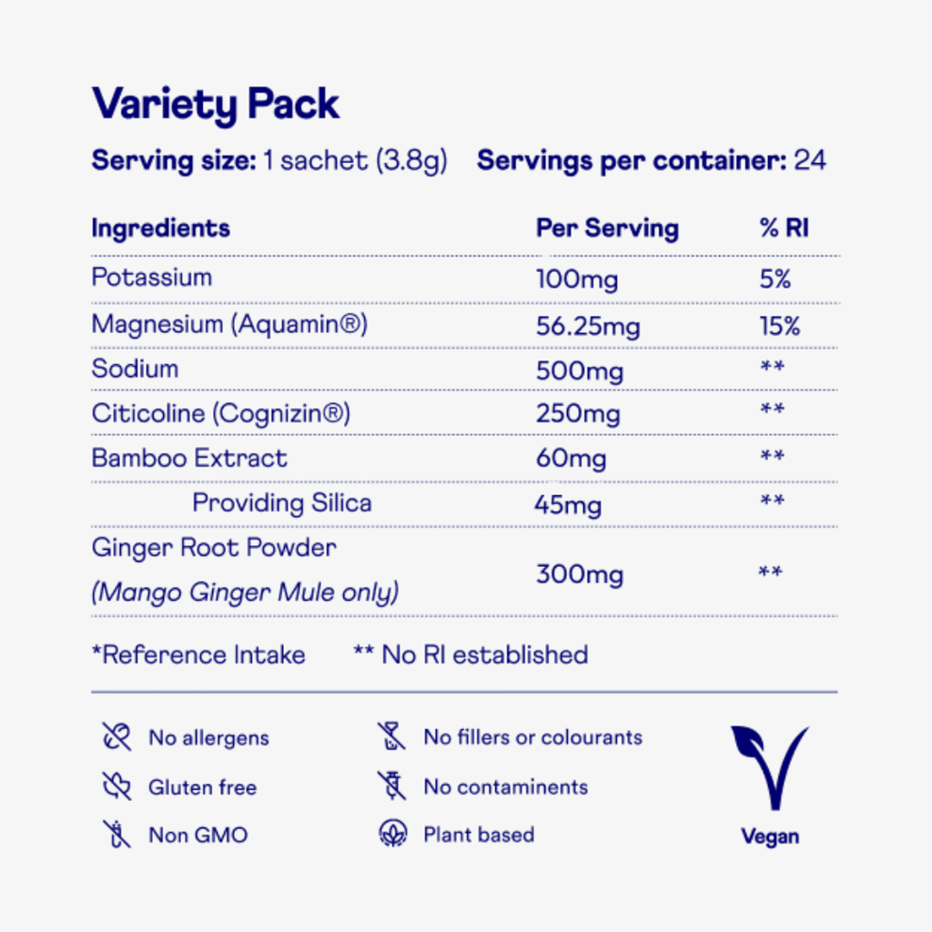 Hydrate⁺ Electrolytes - Variety pack - Image 3
