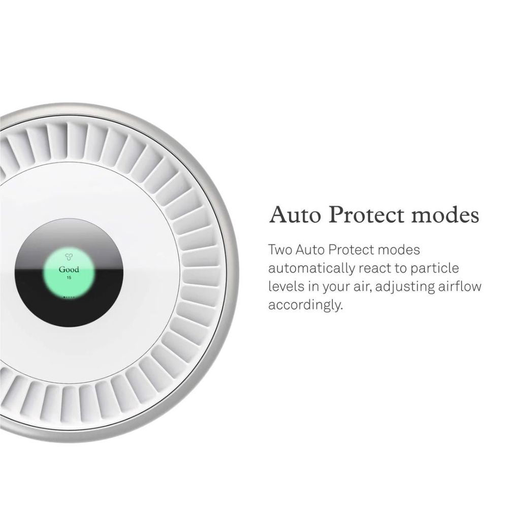 Air Pro with PECO Filter - Image 3