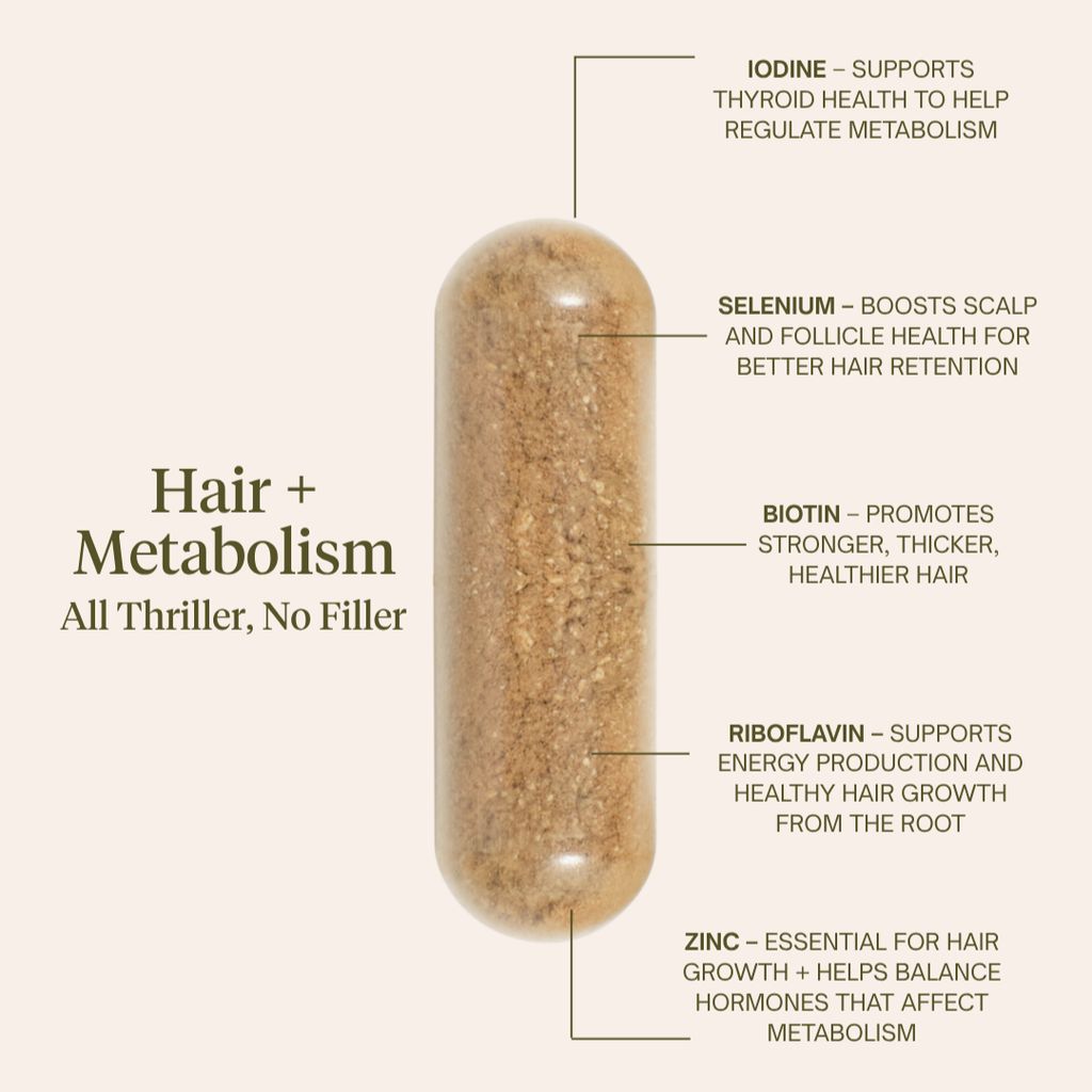 Hair + Metabolism - Image 3