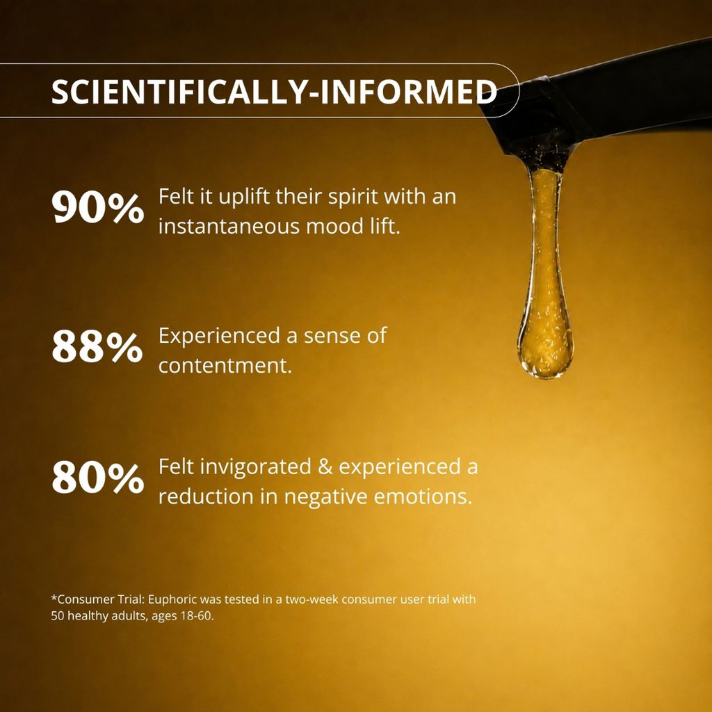 Euphoric MoodWash - Image 7