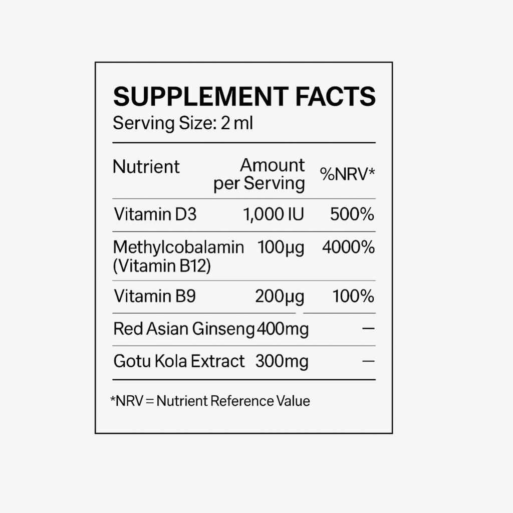 Wake Up Call | Liquid Energy Supplement - B12, Ginseng & Gotu Kola - Image 2