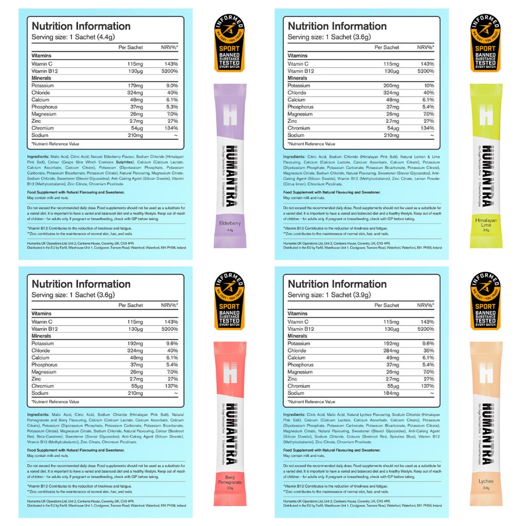 Trial Pack - Image 2