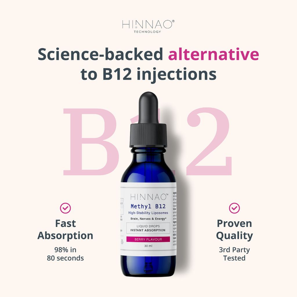 Sublingual Methyl B12 - Image 4