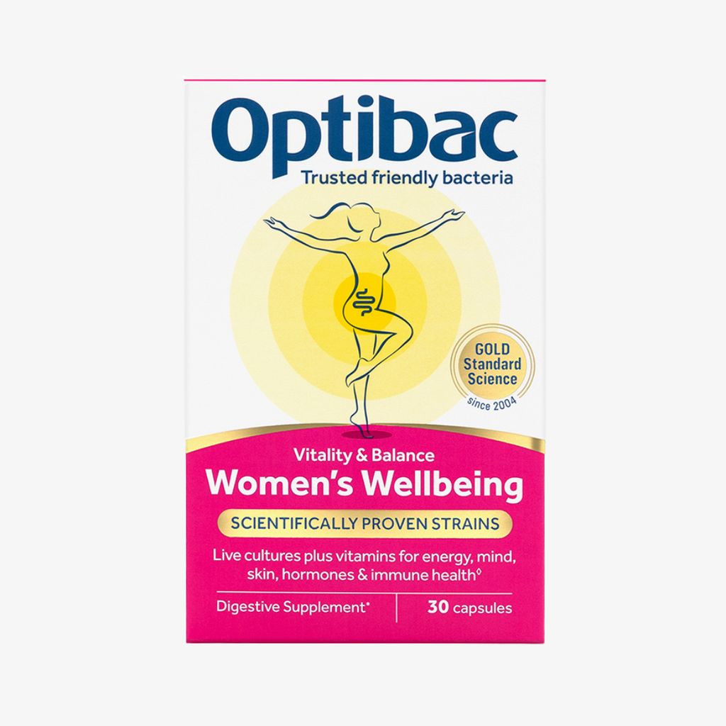 Women's Wellbeing