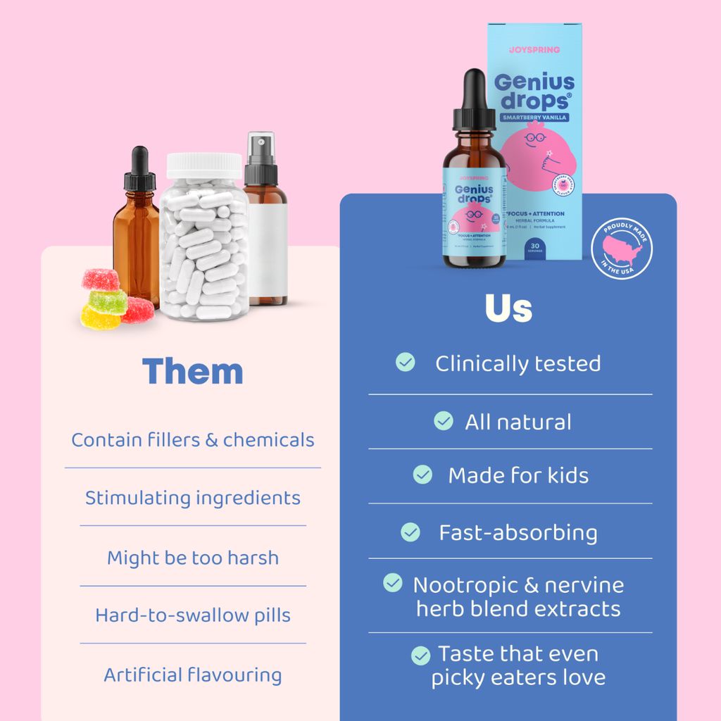 Genius Drops Smart Berry - Image 8