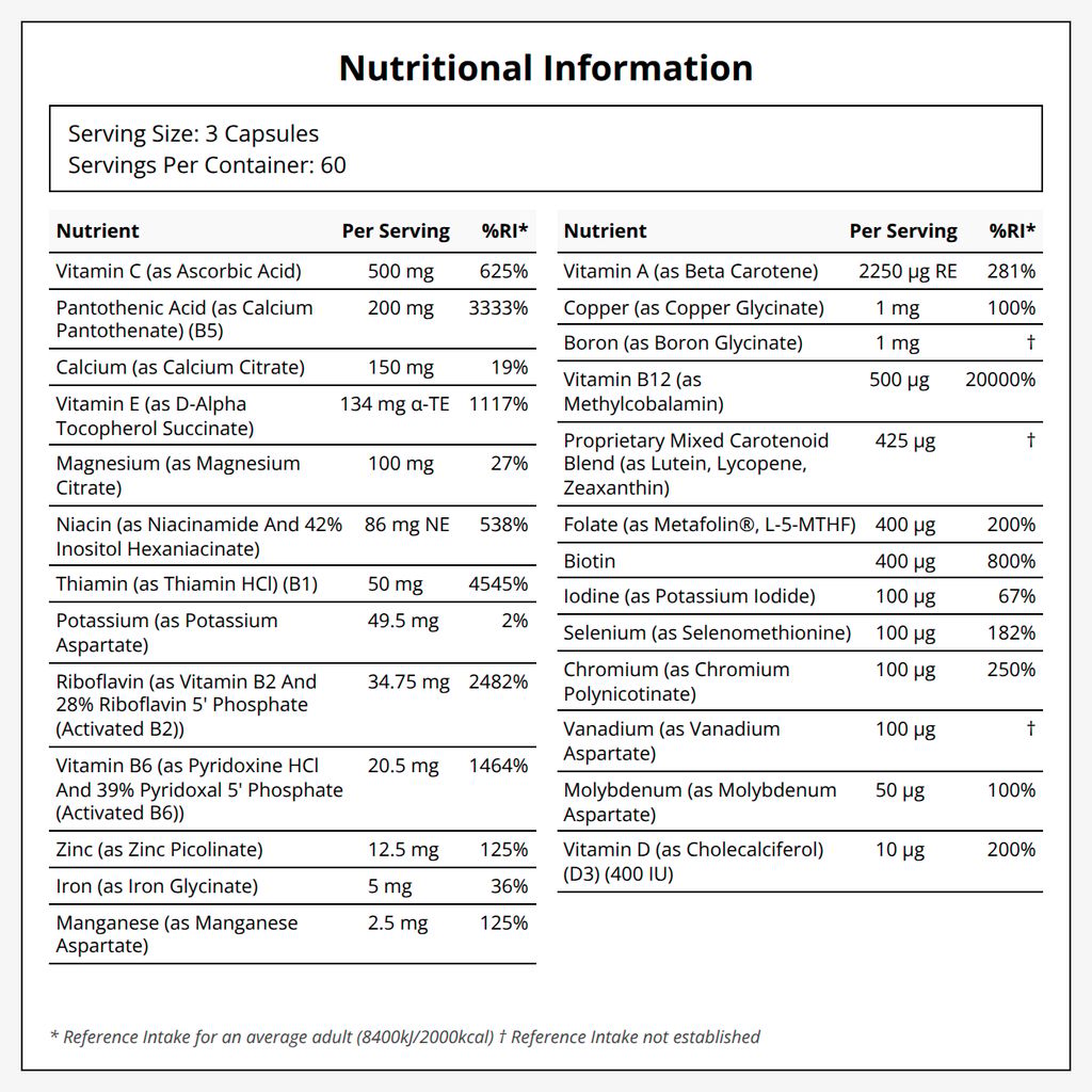 Nutrient 950E - Image 2