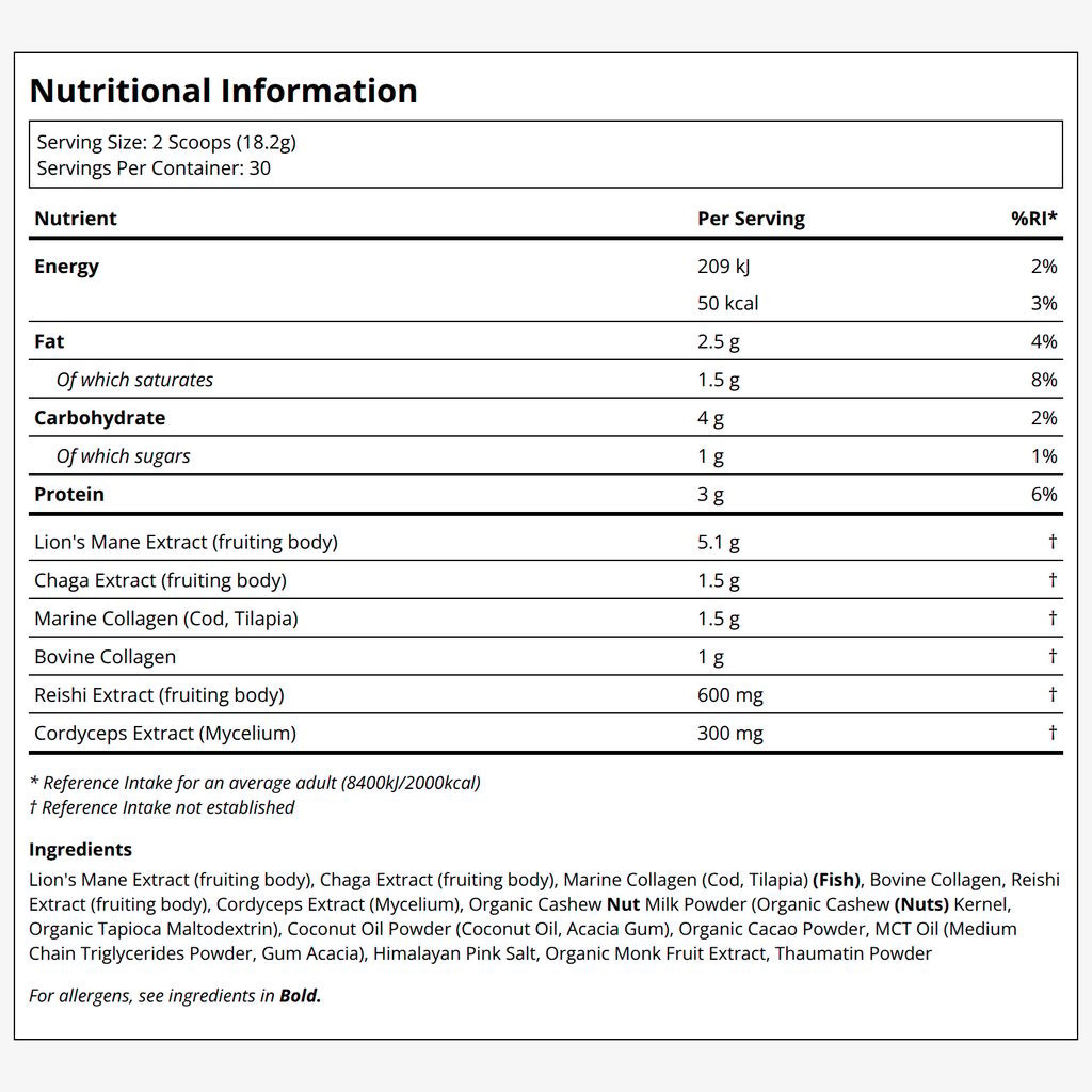 Mushroom Breakthrough - Chocolicious - Image 2